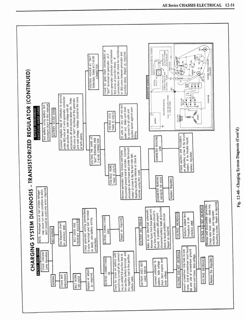 n_1976 Oldsmobile Shop Manual 1157.jpg